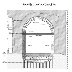 Progetto San Carlo